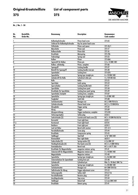 Original-Ersatzteilliste List of component parts 1903 L