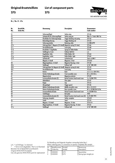 Original-Ersatzteilliste List of component parts 1903 L