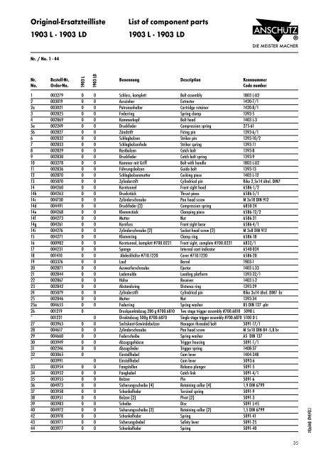 Original-Ersatzteilliste List of component parts 1903 L