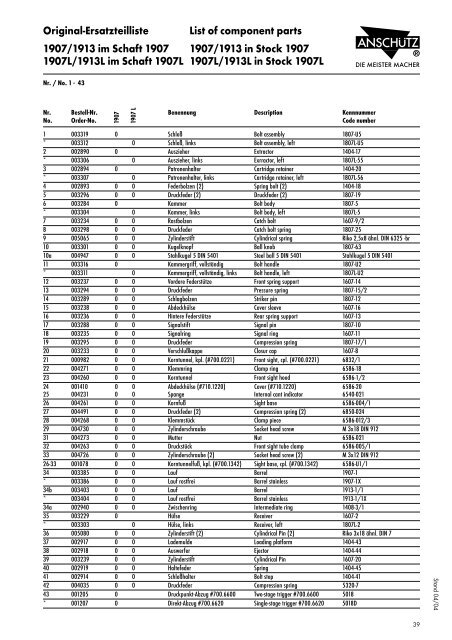 Original-Ersatzteilliste List of component parts 1903 L