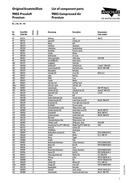 Original-Ersatzteilliste List of component parts 1903 L