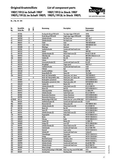 Original-Ersatzteilliste List of component parts 1903 L