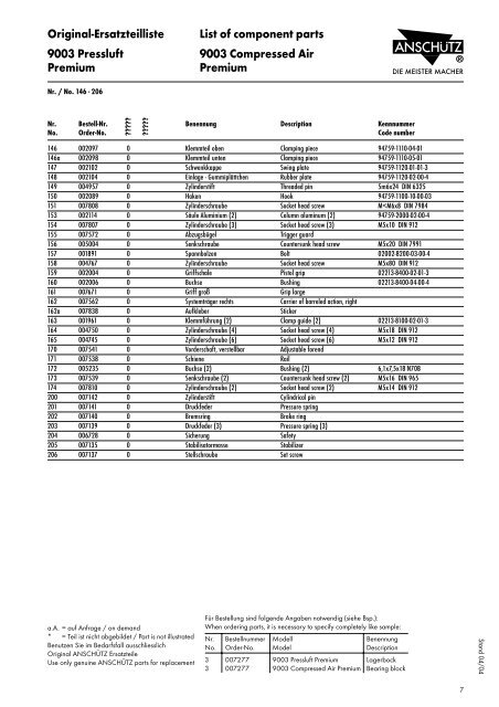 Original-Ersatzteilliste List of component parts 1903 L