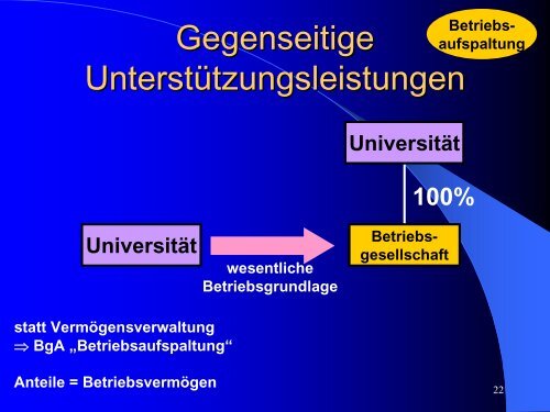 Download - Besteuerung von Hochschulen