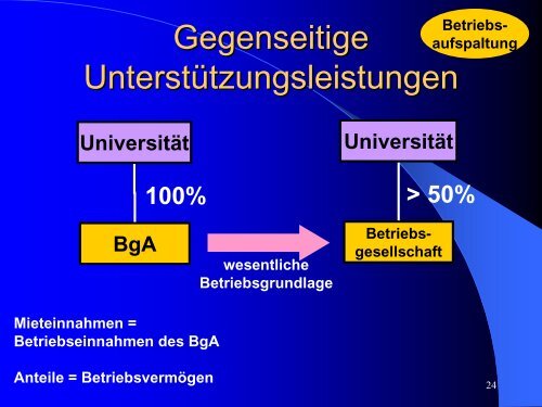 Download - Besteuerung von Hochschulen