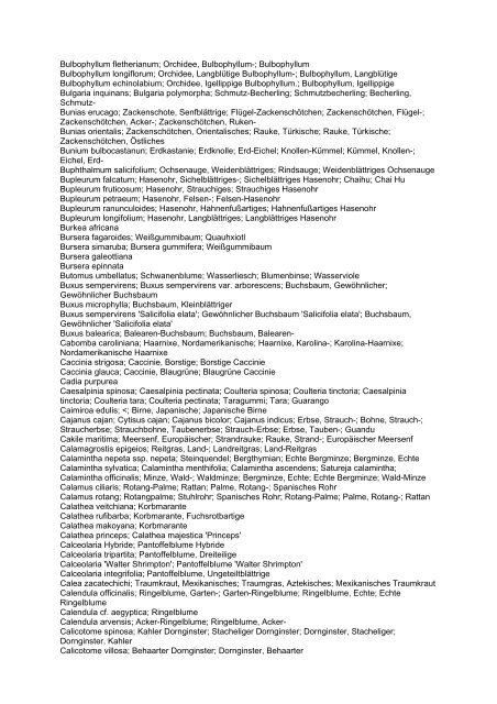 Liste der Pflanzen- und Pilzarten im Botanik ... - Roland Spohn