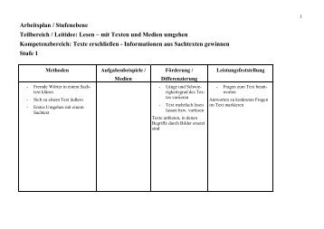 Arbeitspläne - Texterschließung Stufen