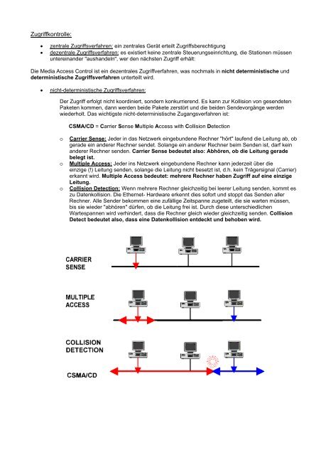 OSI Layer 2