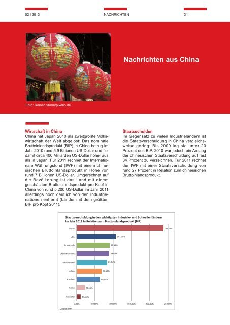 CIHD Magazin 19 02/2013 - Chinesischer Industrie- und ...