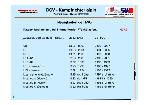 DSV - Kampfrichter alpin - Skiverband München