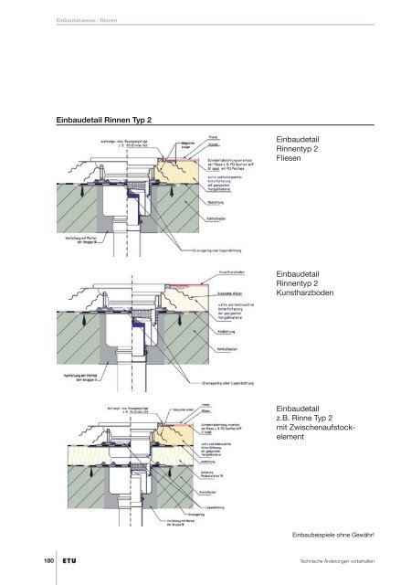 Einbauhinweise Rinnen