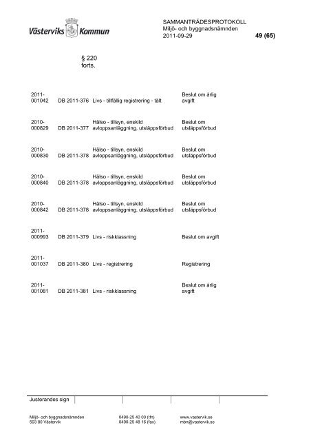 Protokoll september (pdf) - Västerviks kommun