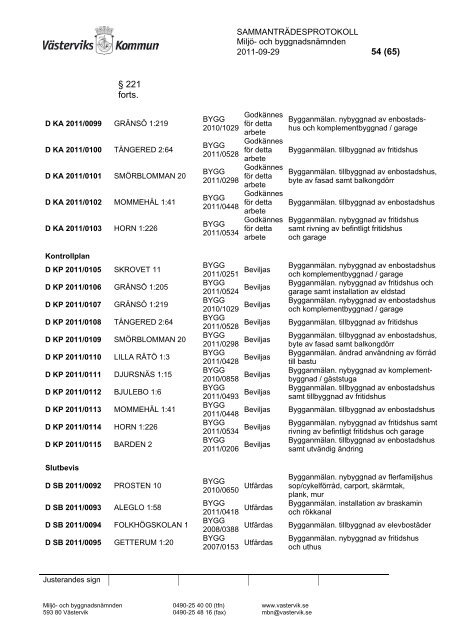 Protokoll september (pdf) - Västerviks kommun