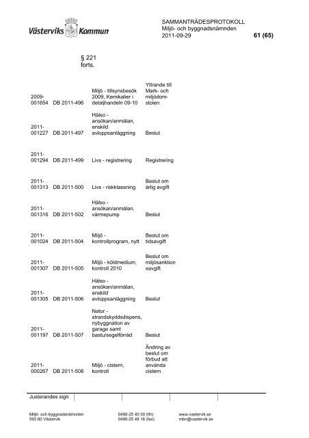 Protokoll september (pdf) - Västerviks kommun