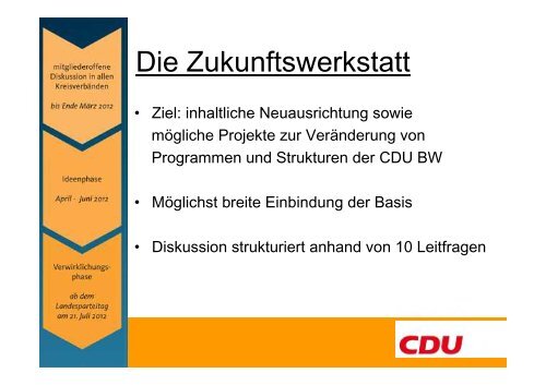 Sammlung der Zuschriften und Rückmeldungen zum Projekt ...