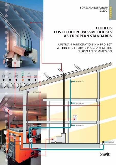 cepheus cost efficient passive houses as european standards