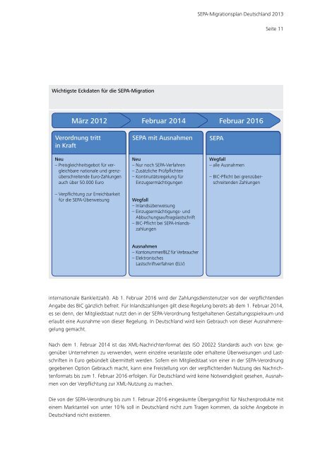 SEPA-Migrationsplan Deutschland - SEPA, Deutsche Bundesbank