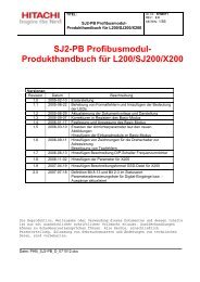 SJ2-PB Profibusmodul- Produkthandbuch für L200/SJ200 ... - RELKO