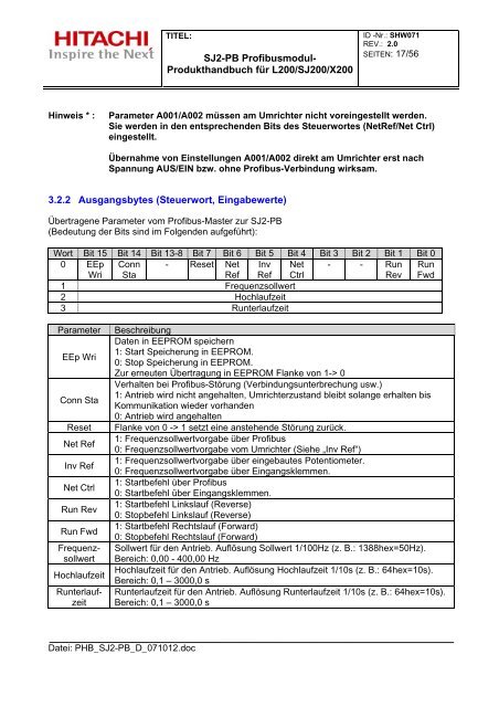 SJ2-PB Profibusmodul- Produkthandbuch für L200/SJ200 ... - RELKO