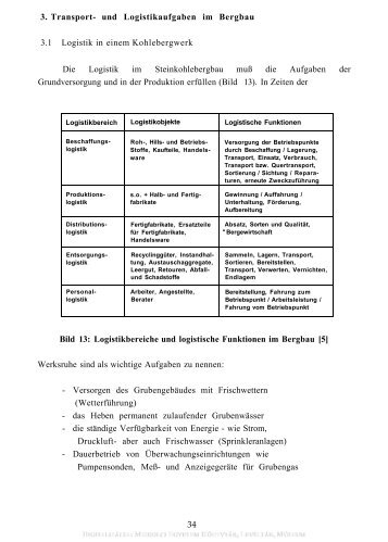 3. Transport- und Logistikaufgaben im Bergbau 3.1 ... - Matarka