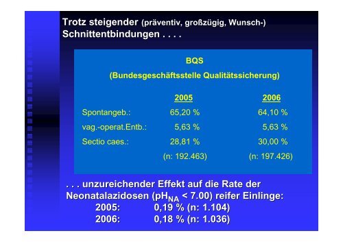 Anwendung in der praktischen Geburtsmedizin - Frauenklinik