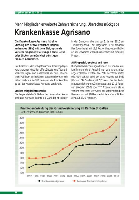 Jahresbericht 2009 - St.Galler Bauernverband