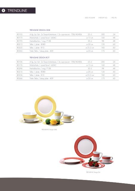 Gimex Katalog