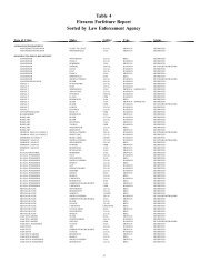 Table 4 firearm forfeiture report sorted by law enforcement