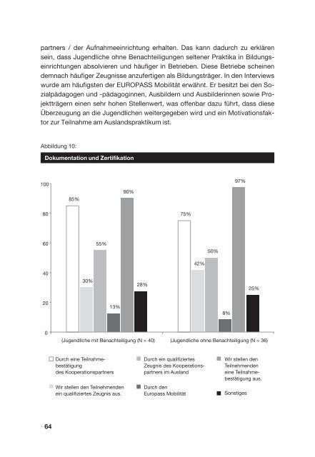 Mobilität – Kompetenzzuwachs für Benachteiligte - NA-BIBB