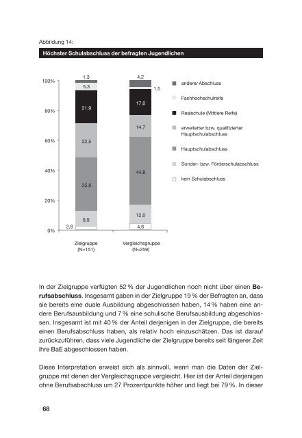 Mobilität – Kompetenzzuwachs für Benachteiligte - NA-BIBB