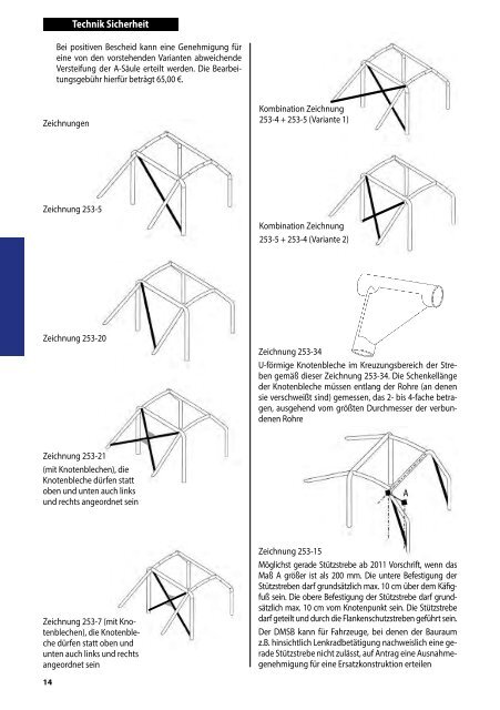 HANDBUCH - Scuderia Solagon e.V.