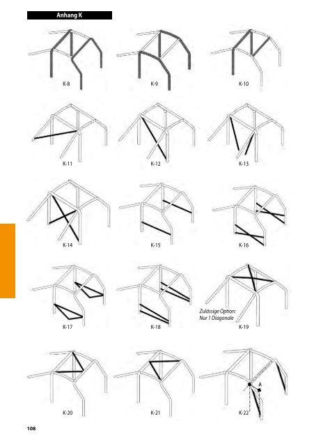 HANDBUCH - Scuderia Solagon e.V.