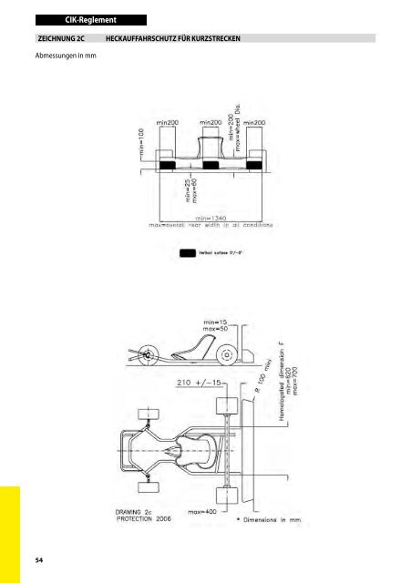 HANDBUCH - Scuderia Solagon e.V.