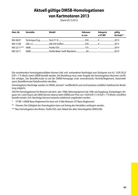 HANDBUCH - Scuderia Solagon e.V.