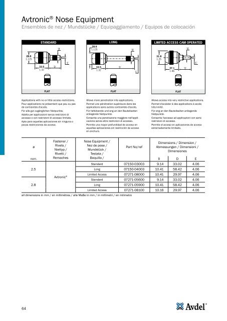 Speed Fastening