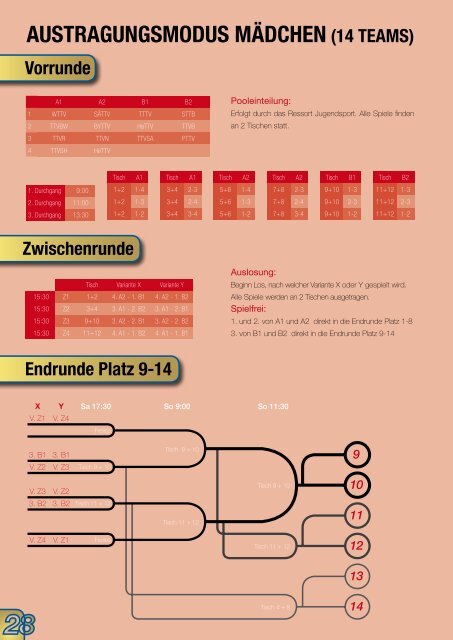 D-Pokal-Zeitung Titelblatt.pdf