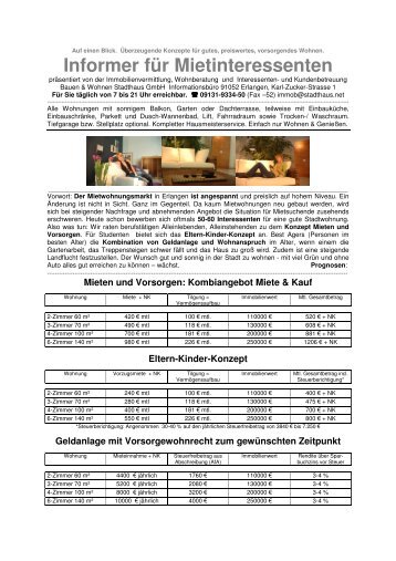 Informer für Mietinteressenten - bezahlbarewohnungen.de