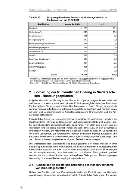 Teil 5: C Bildung, Wissenschaft und Forschung - SPD-Fraktion im ...