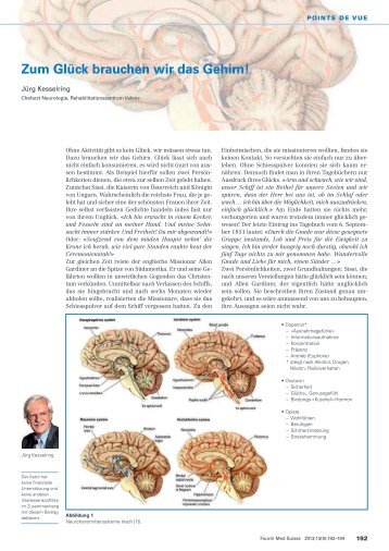 Zum Glück brauchen wir das Gehirn! - Swiss Medical Forum