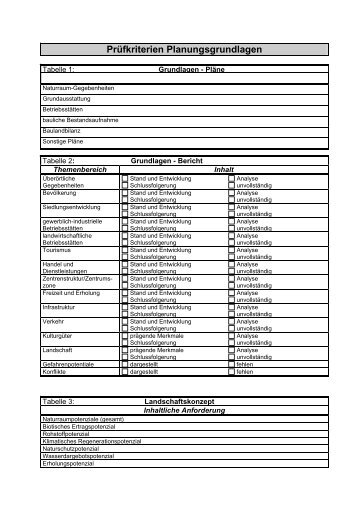 Prüfkriterien Planungsgrundlagen - raumordnung-noe.at