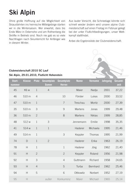 Jubiläum 40 Jahre Skiclub Lauf - Ski-Club Lauf eV