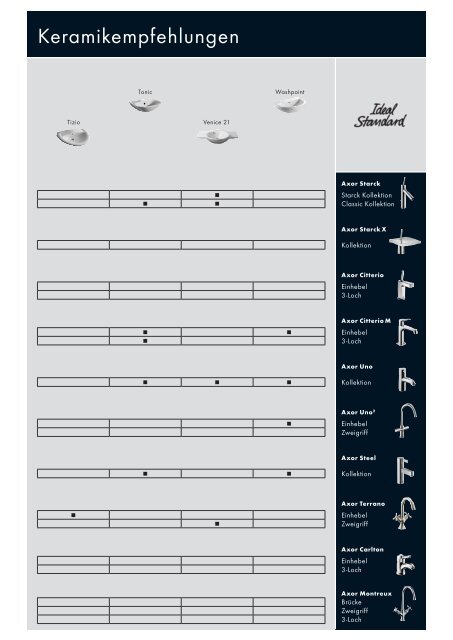 e-BOOK Badplanung - HOFMANN + WADSACK