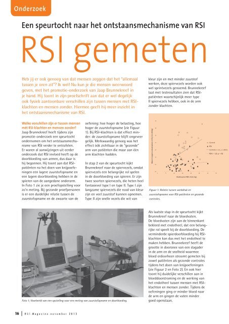 RSI-Magazine