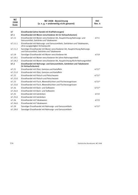 Klassifikation der Wirtschaftszweige 2008 (WZ 2008) - INVEP