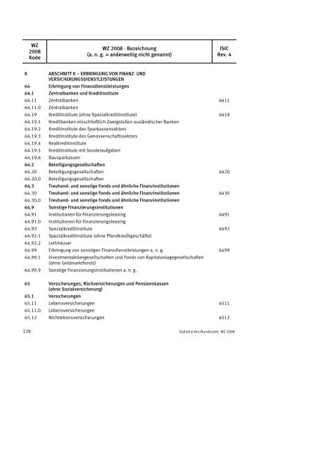 Klassifikation der Wirtschaftszweige 2008 (WZ 2008) - INVEP