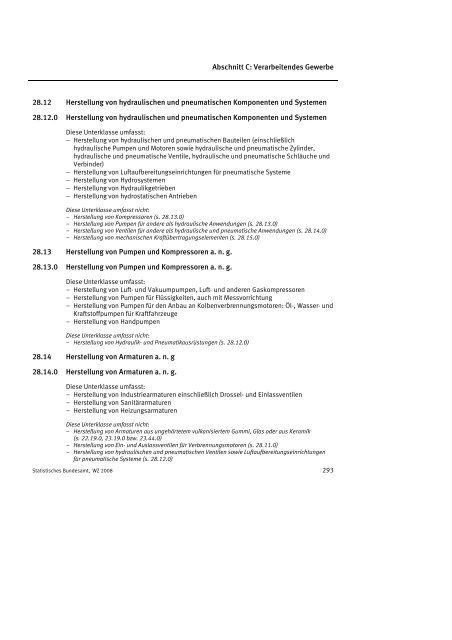 Klassifikation der Wirtschaftszweige 2008 (WZ 2008) - INVEP