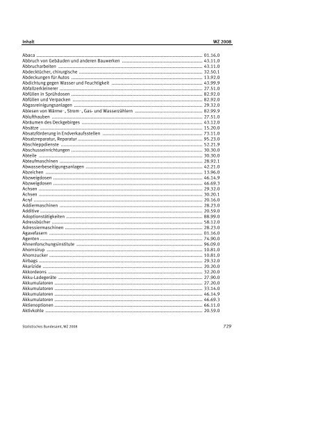 Klassifikation der Wirtschaftszweige 2008 (WZ 2008) - INVEP