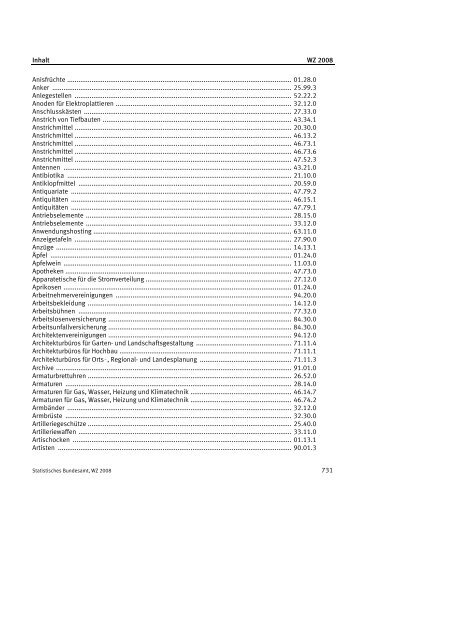 Klassifikation der Wirtschaftszweige 2008 (WZ 2008) - INVEP