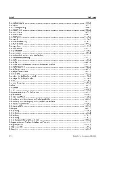 Klassifikation der Wirtschaftszweige 2008 (WZ 2008) - INVEP