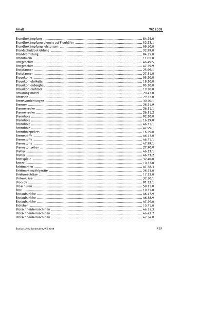 Klassifikation der Wirtschaftszweige 2008 (WZ 2008) - INVEP